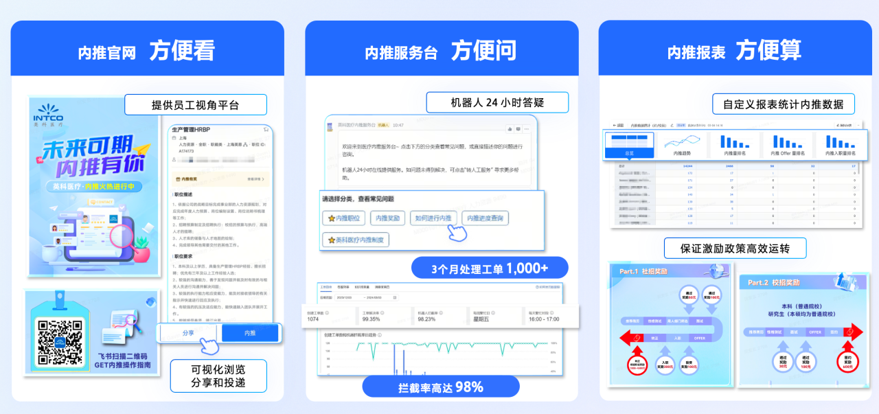 Ebpay荣获 “飞书数字化人才管理先进实践案例奖”